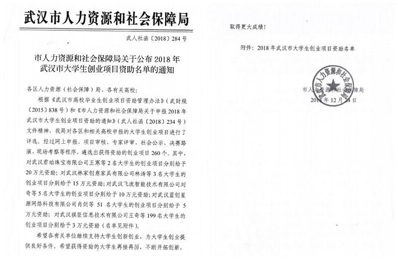 我校两个大学生创业项目获武汉市资助8万元